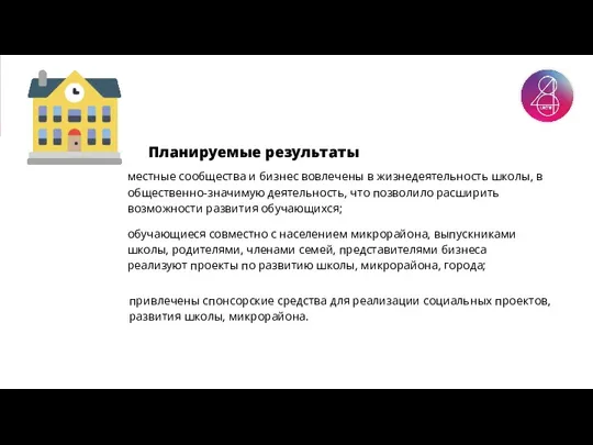 Планируемые результаты Школа - центр социума местные сообщества и бизнес