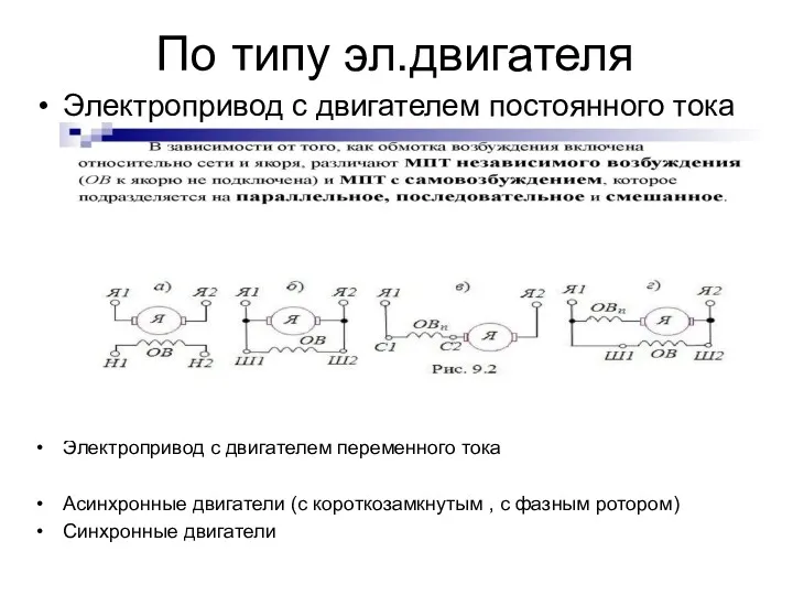 По типу эл.двигателя Электропривод с двигателем постоянного тока Электропривод с