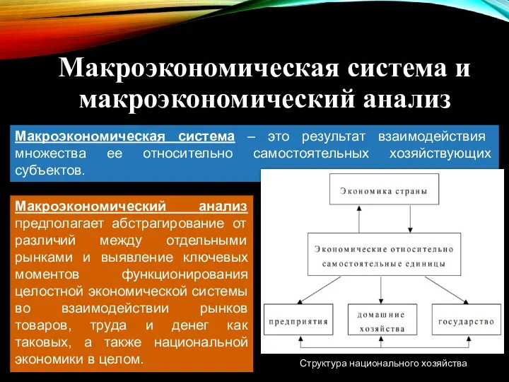 Макроэкономическая система – это результат взаимодействия множества ее относительно самостоятельных