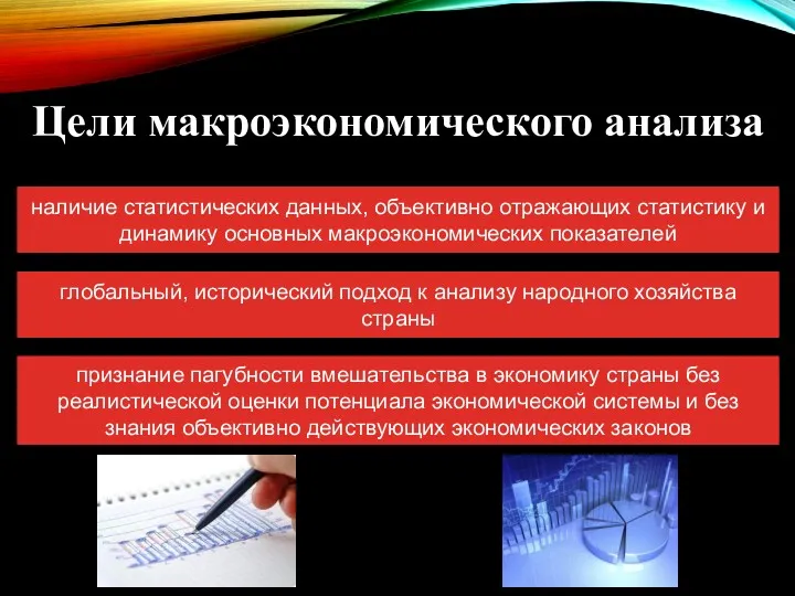 Цели макроэкономического анализа наличие статистических данных, объективно отражающих статистику и