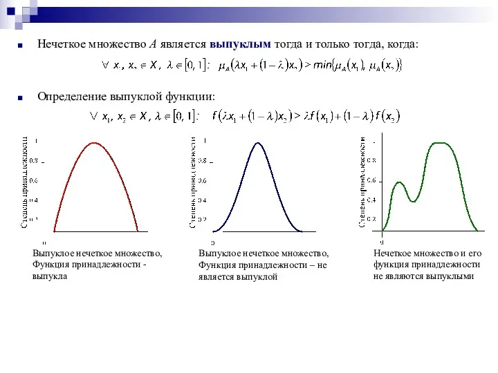 Нечеткое множество А является выпуклым тогда и только тогда, когда: Определение выпуклой функции: