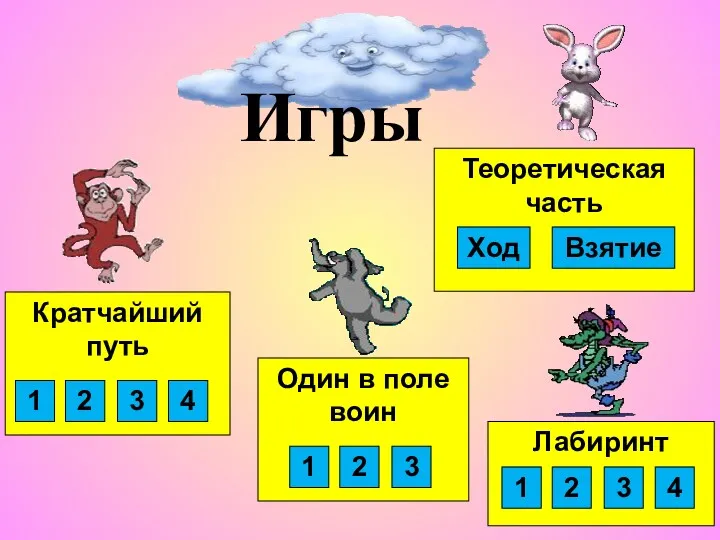 Теоретическая часть Лабиринт Один в поле воин Кратчайший путь Игры