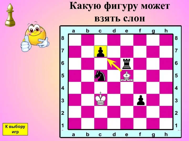 Какую фигуру может взять слон К выбору игр