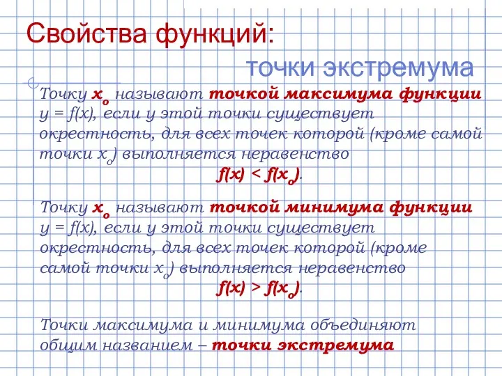 Свойства функций: точки экстремума Точку хо называют точкой максимума функции