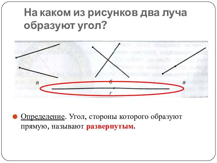 На каком из рисунков два луча образуют угол? Определение. Угол, стороны которого образуют прямую, называют развернутым.