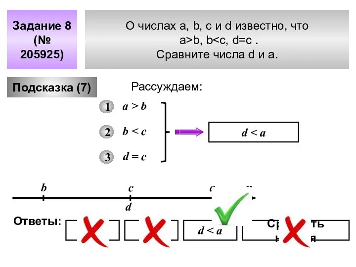 О числах a, b, c и d известно, что a>b,