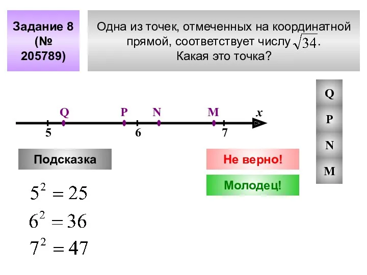 Одна из точек, отмеченных на координатной прямой, соответствует числу .