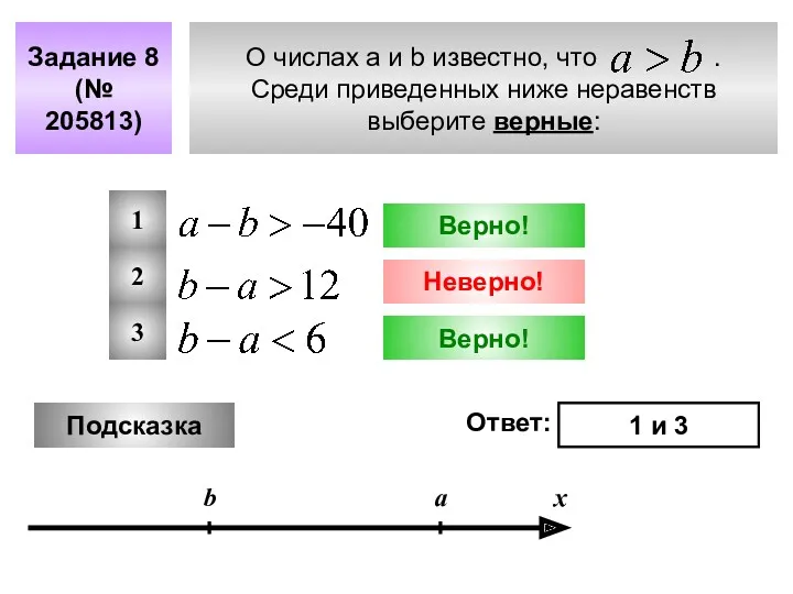 О числах a и b известно, что . Среди приведенных