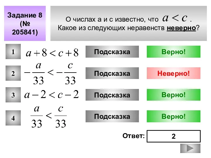 О числах a и с известно, что . Какое из