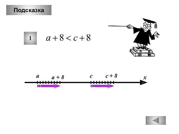 Подсказка 1 а с х а + 8 с + 8