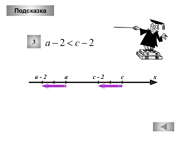 Подсказка а с х а - 2 с - 2 3