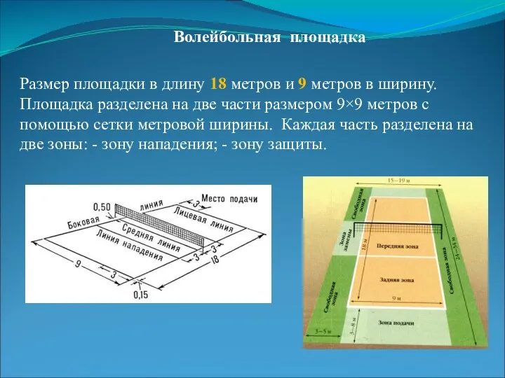 Волейбольная площадка Размер площадки в длину 18 метров и 9