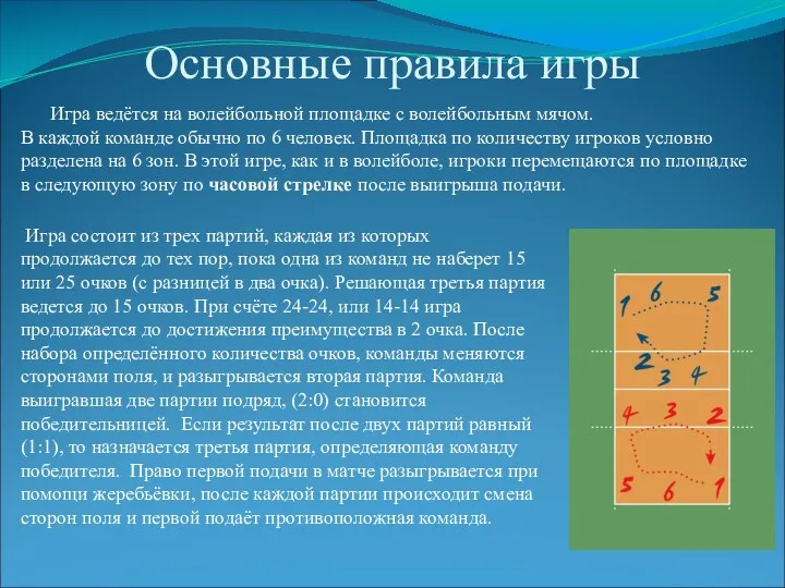 Игра ведётся на волейбольной площадке с волейбольным мячом. В каждой