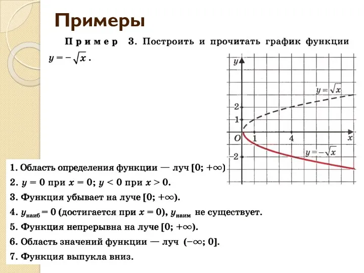 Примеры