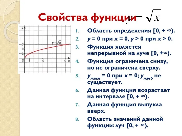 Свойства функции Область определения [0, + ∞). y = 0