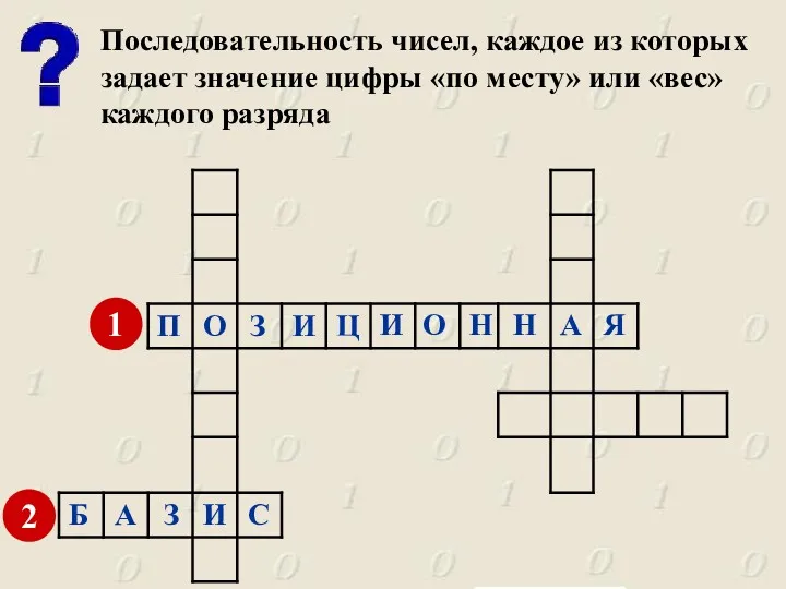 Последовательность чисел, каждое из которых задает значение цифры «по месту»