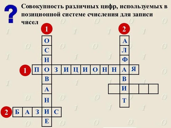 Совокупность различных цифр, используемых в позиционной системе счисления для записи