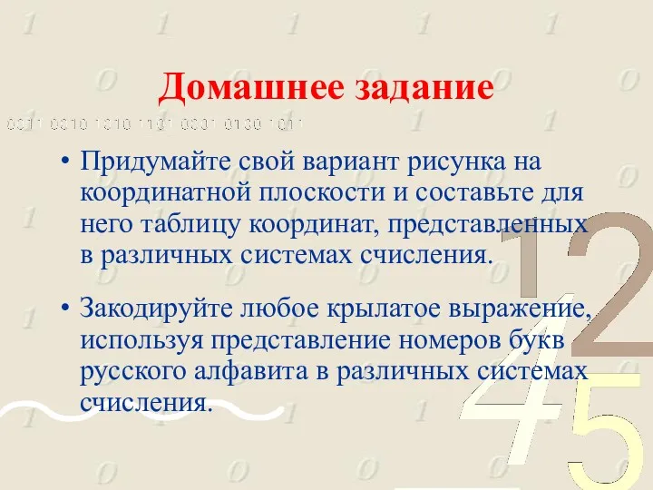 Домашнее задание Придумайте свой вариант рисунка на координатной плоскости и