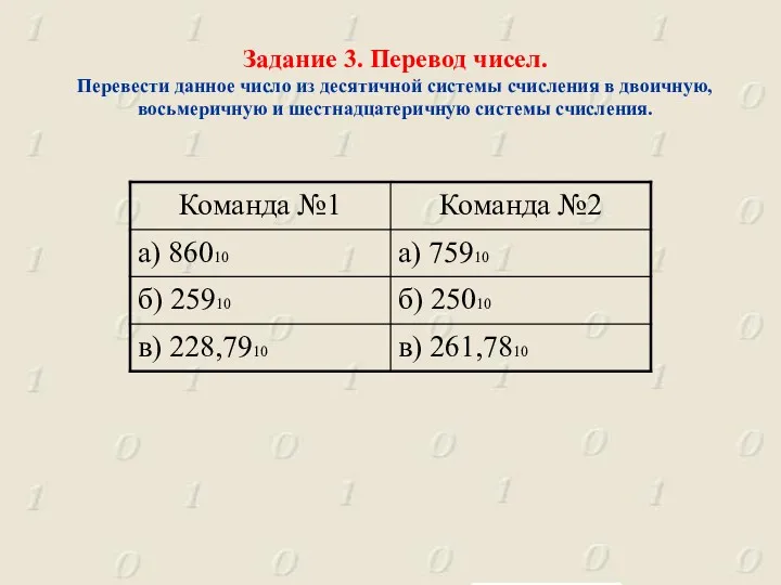 Задание 3. Перевод чисел. Перевести данное число из десятичной системы