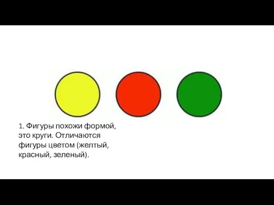 1. Фигуры похожи формой, это круги. Отличаются фигуры цветом (желтый, красный, зеленый).