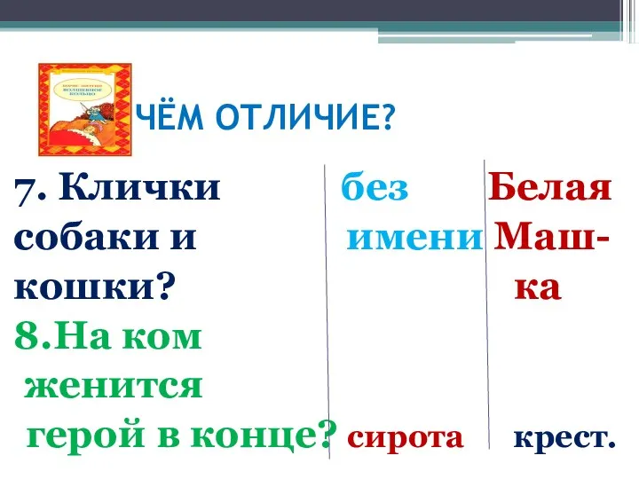 В ЧЁМ ОТЛИЧИЕ? 7. Клички без Белая собаки и имени