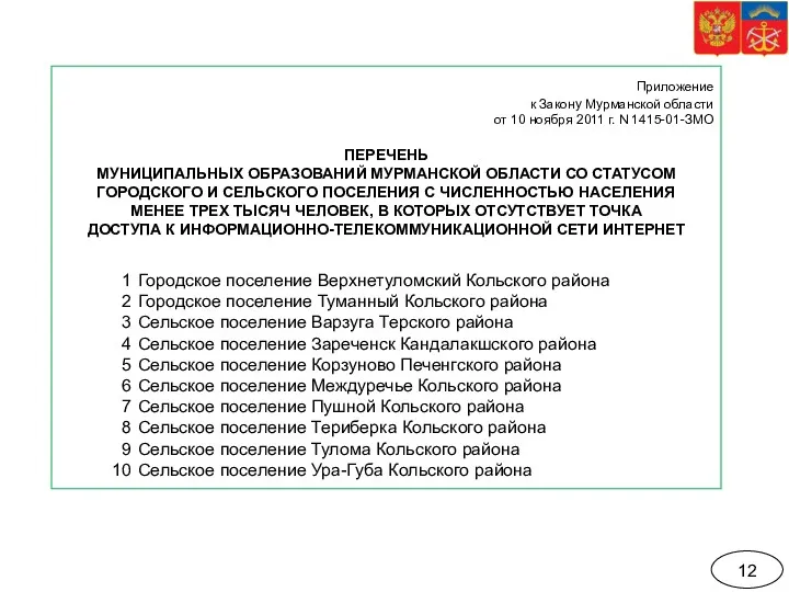 Приложение к Закону Мурманской области от 10 ноября 2011 г. N 1415-01-ЗМО ПЕРЕЧЕНЬ