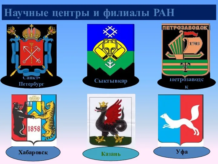 Научные центры и филиалы РАН Санкт-Петербург Петрозаводск Уфа Хабаровск Сыктывкар Казань