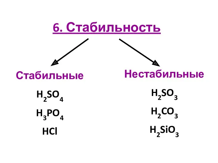 6. Стабильность Стабильные H2SO4 H3PO4 HCl Нестабильные H2SO3 H2CO3 H2SiO3