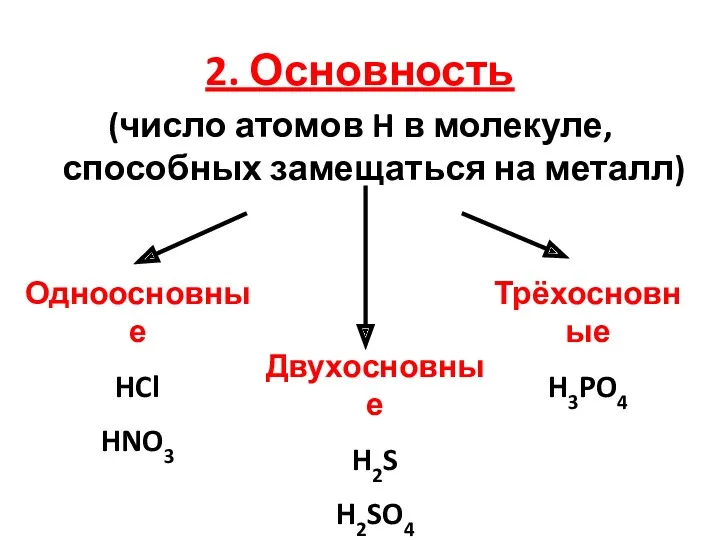 2. Основность (число атомов H в молекуле, способных замещаться на