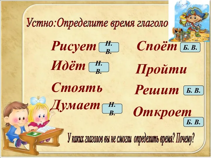 Рисует Идёт Думает Стоять Пройти Устно:Определите время глаголов У каких