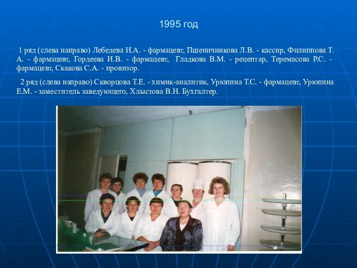 1995 год 1 ряд (слева направо) Лебедева И.А. - фармацевт, Пшеничникова Л.В. -