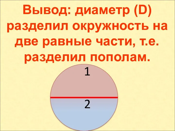 Вывод: диаметр (D) разделил окружность на две равные части, т.е. разделил пополам. 1 2