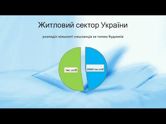 Житловий сектор України