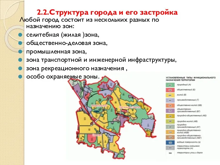 2.2.Структура города и его застройка Любой город состоит из нескольких