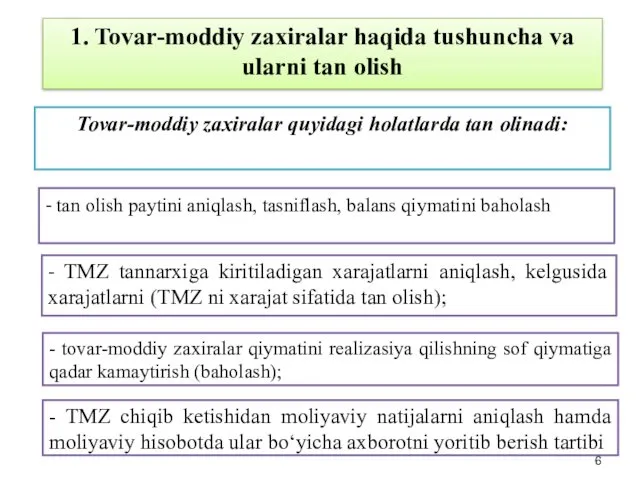 Tovar-moddiy zaxiralar quyidagi holatlarda tan olinadi: - tan olish paytini aniqlash, tasniflash, balans