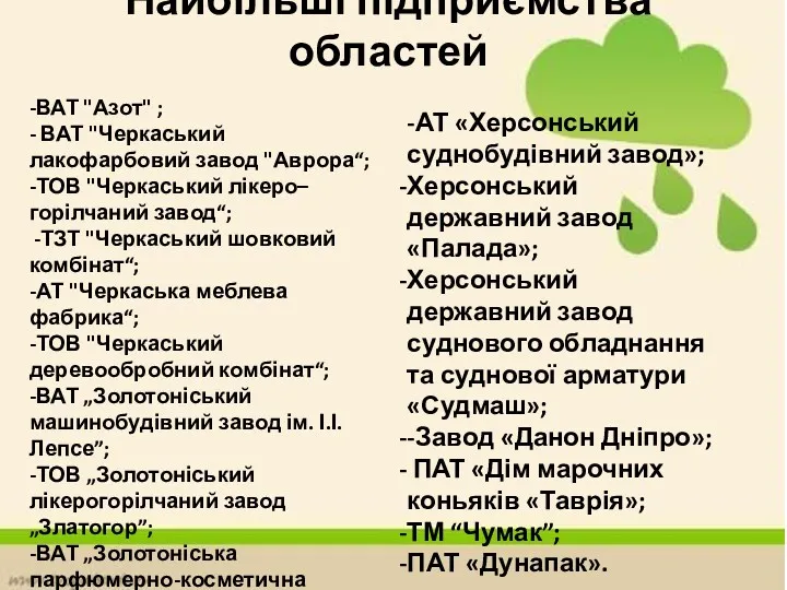 Найбільші підприємства областей -ВАТ "Азот" ; - ВАТ "Черкаський лакофарбовий