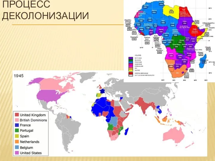 ПРОЦЕСС ДЕКОЛОНИЗАЦИИ