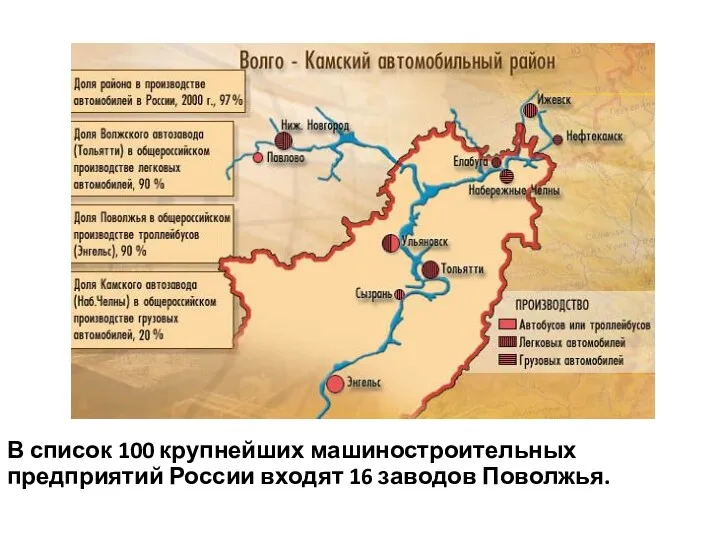 В список 100 крупнейших машиностроительных предприятий России входят 16 заводов Поволжья.