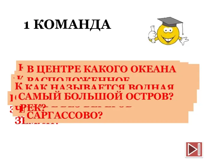 1 КОМАНДА ЧТО ТАКОЕ АНТИЦИКЛОН? МОЖЕТ ЛИ БАРОМЕТР РАБОТАТЬ НА