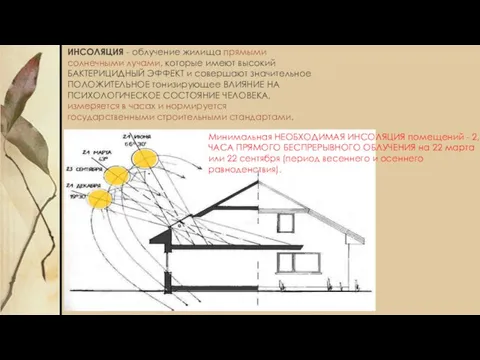 ИНСОЛЯЦИЯ - облучение жилища прямыми солнечными лучами, которые имеют высокий