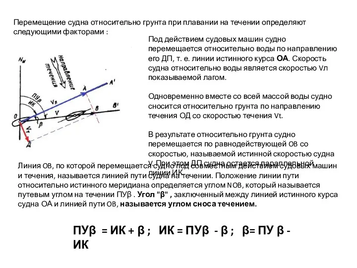 Перемещение судна относительно грунта при плавании на течении определяют следующими