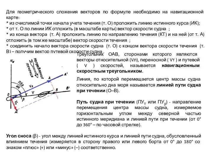 Для геометрического сложения векторов по формуле необходимо на навигационной карте: