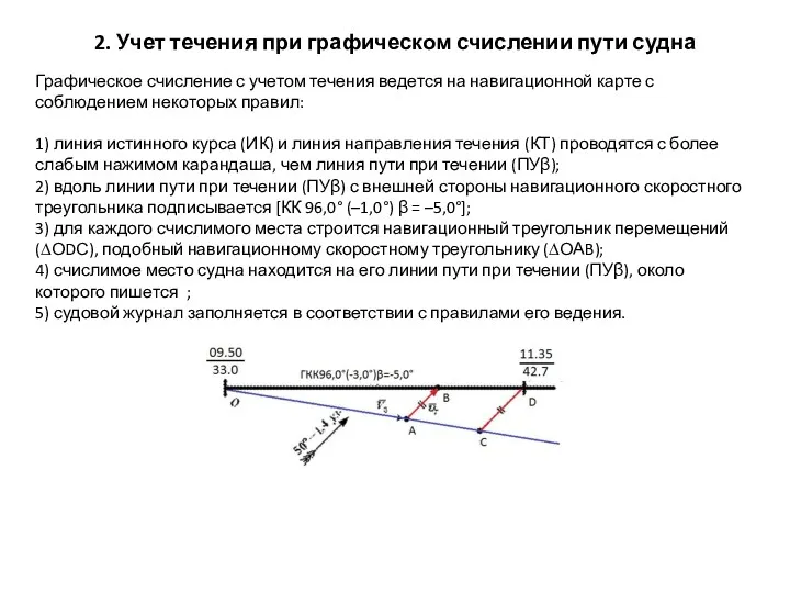 2. Учет течения при графическом счислении пути судна Графическое счисление