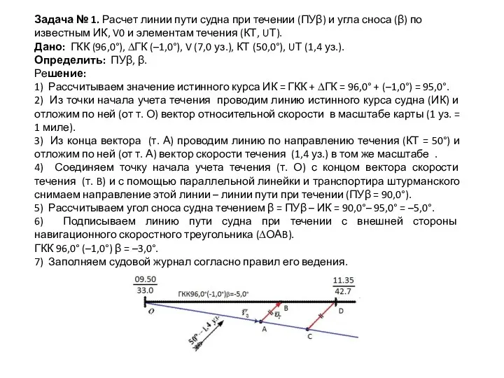 Задача № 1. Расчет линии пути судна при течении (ПУβ)