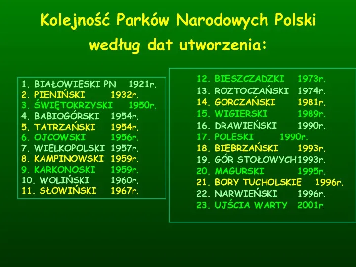 Kolejność Parków Narodowych Polski według dat utworzenia: 12. BIESZCZADZKI 1973r.