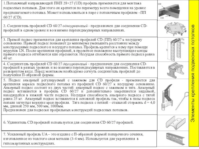 1.Потолочный направляющий ПНП 28×27 (UD) профиль применяется для монтажа подвесных