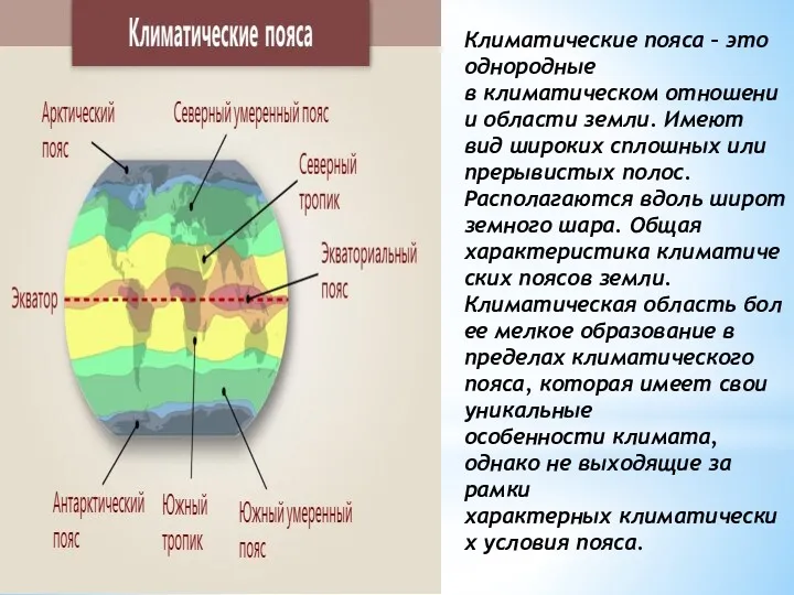 Климатические пояса – это однородные в климатическом отношении области земли.