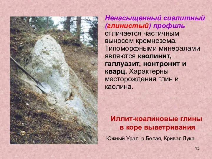 Иллит-коалиновые глины в коре выветривания Южный Урал, р.Белая, Кривая Лука