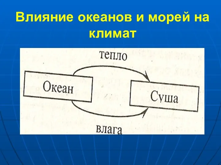 Влияние океанов и морей на климат