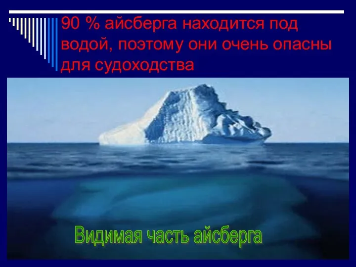 90 % айсберга находится под водой, поэтому они очень опасны для судоходства Видимая часть айсберга